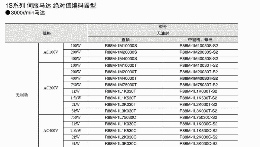 歐姆龍1S系列400W伺服電機(jī) R88M-1M40030T-S2吳江代理