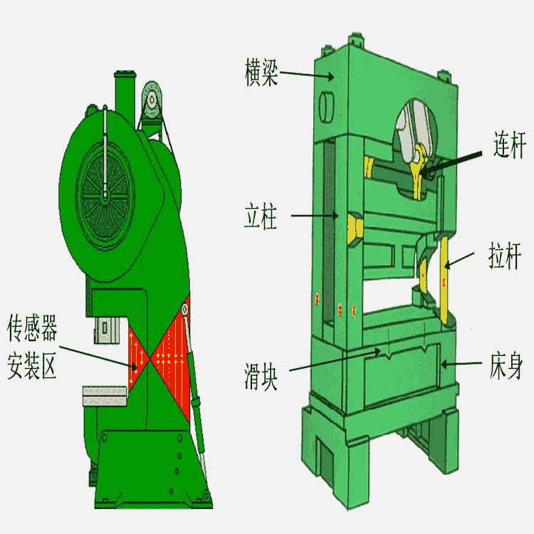 秦淮壓力機(jī)噸位儀廠家HELM噸位標(biāo)定儀PLM-4