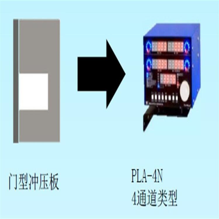 溫州噸位測試儀HELM噸位儀PTM-2300-TSM